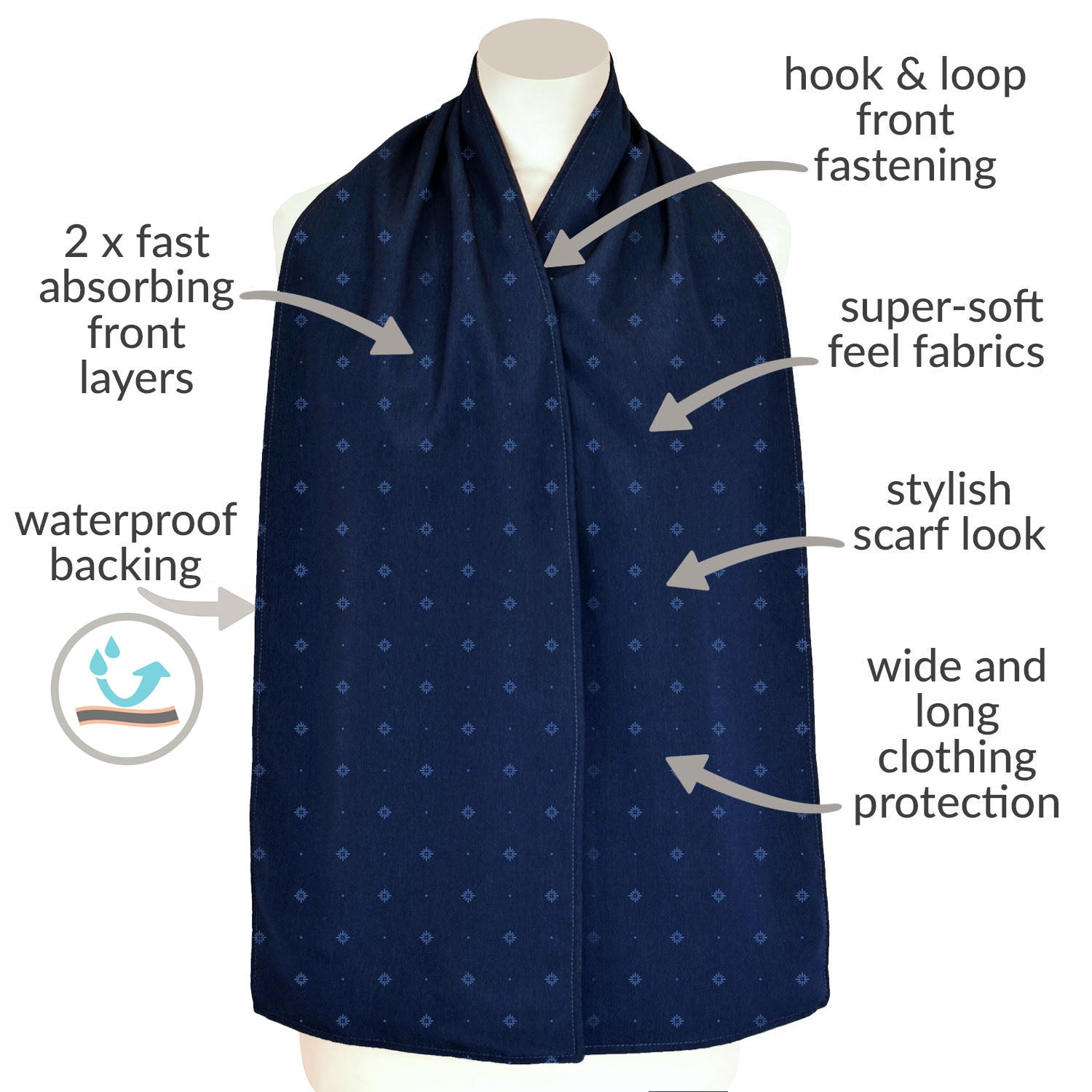 Bibetta Care stijlvolle sjaalslab – Navy Pattern details