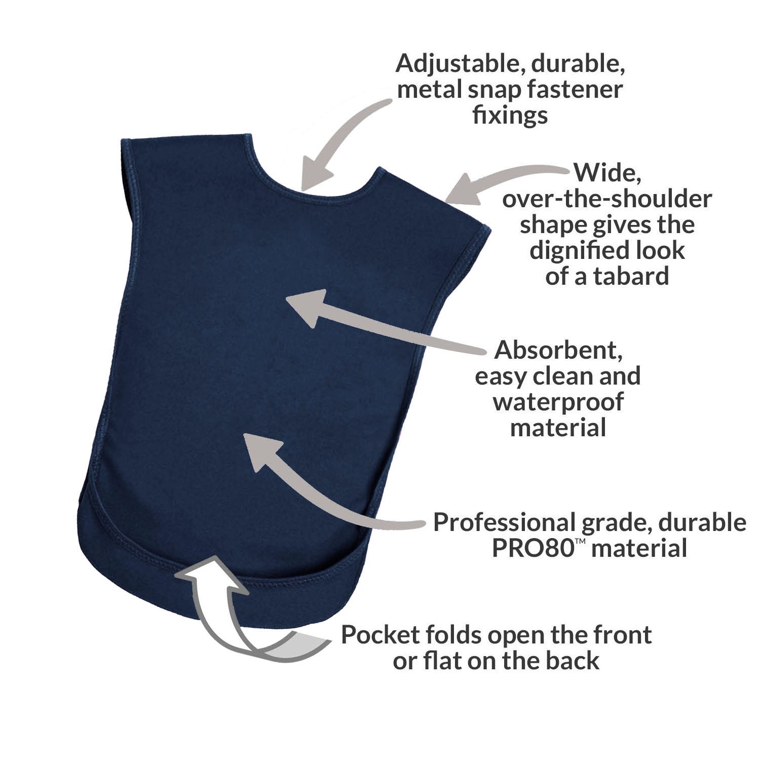 Bibetta Tabard Slab Navy Pro80 functies