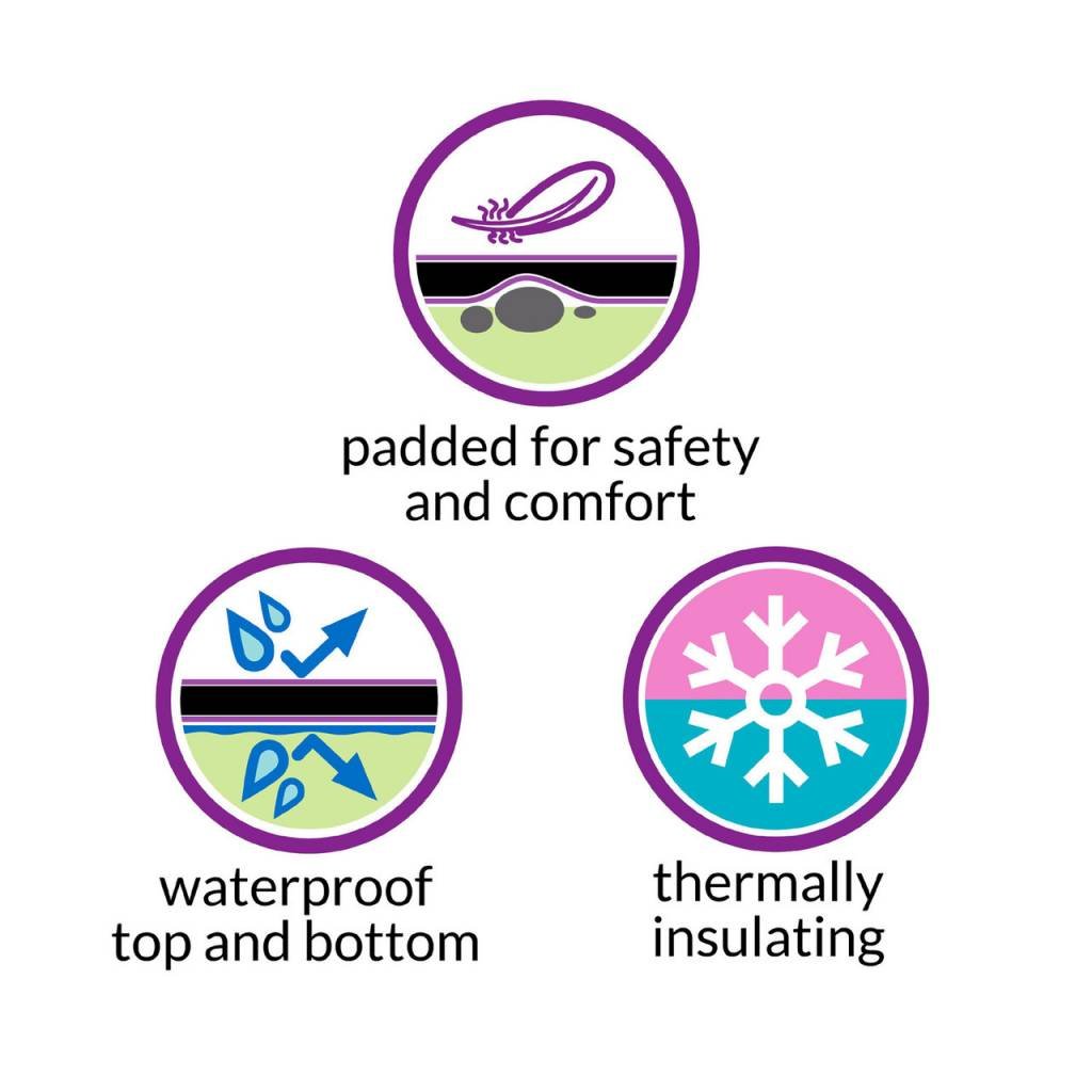 Bibetta_Picnic_mat_feature_icons-_72dpi__85001.1541689177.1280.1280