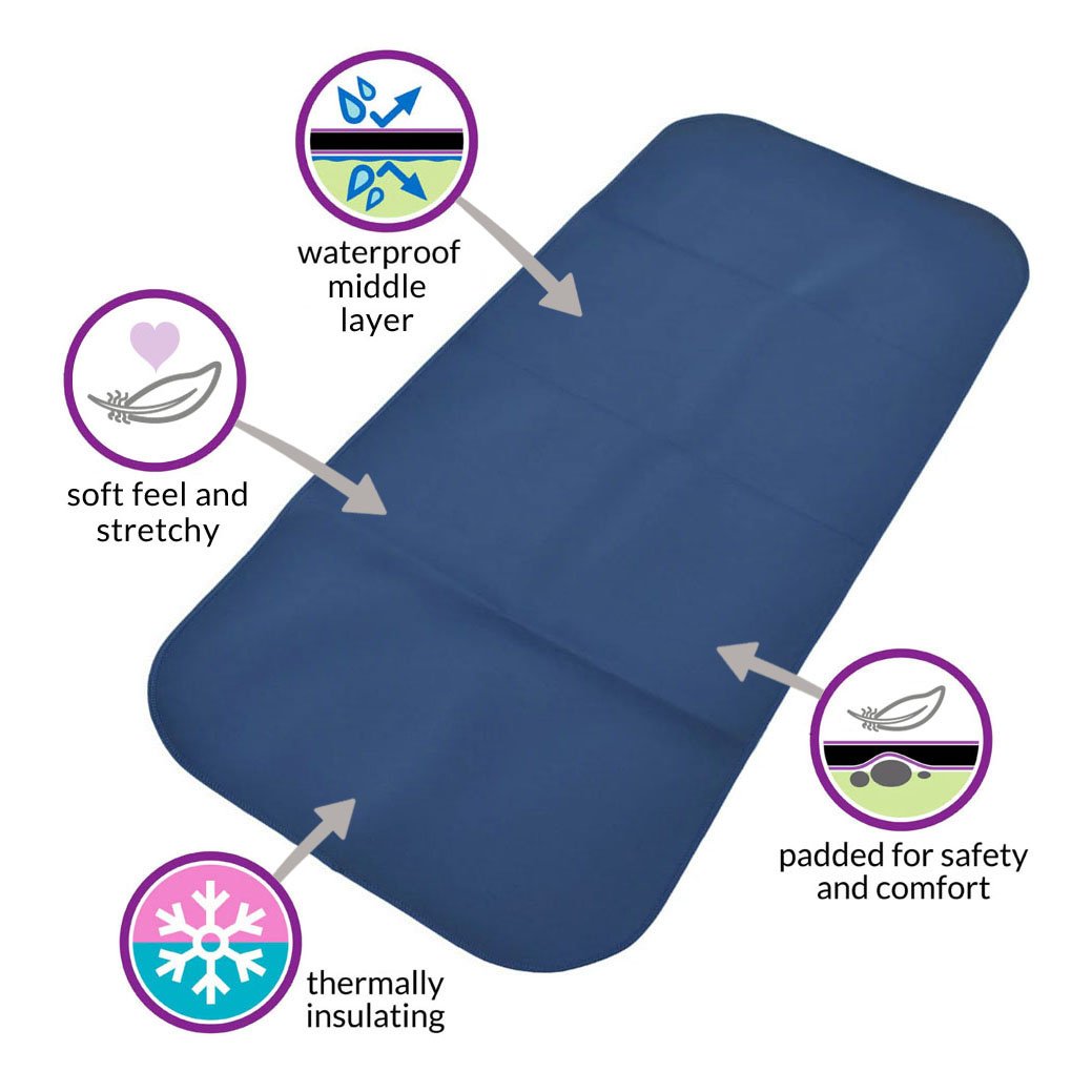 Care Designs Junior Changing Mat- Steel Blue- Persp view infographics v4