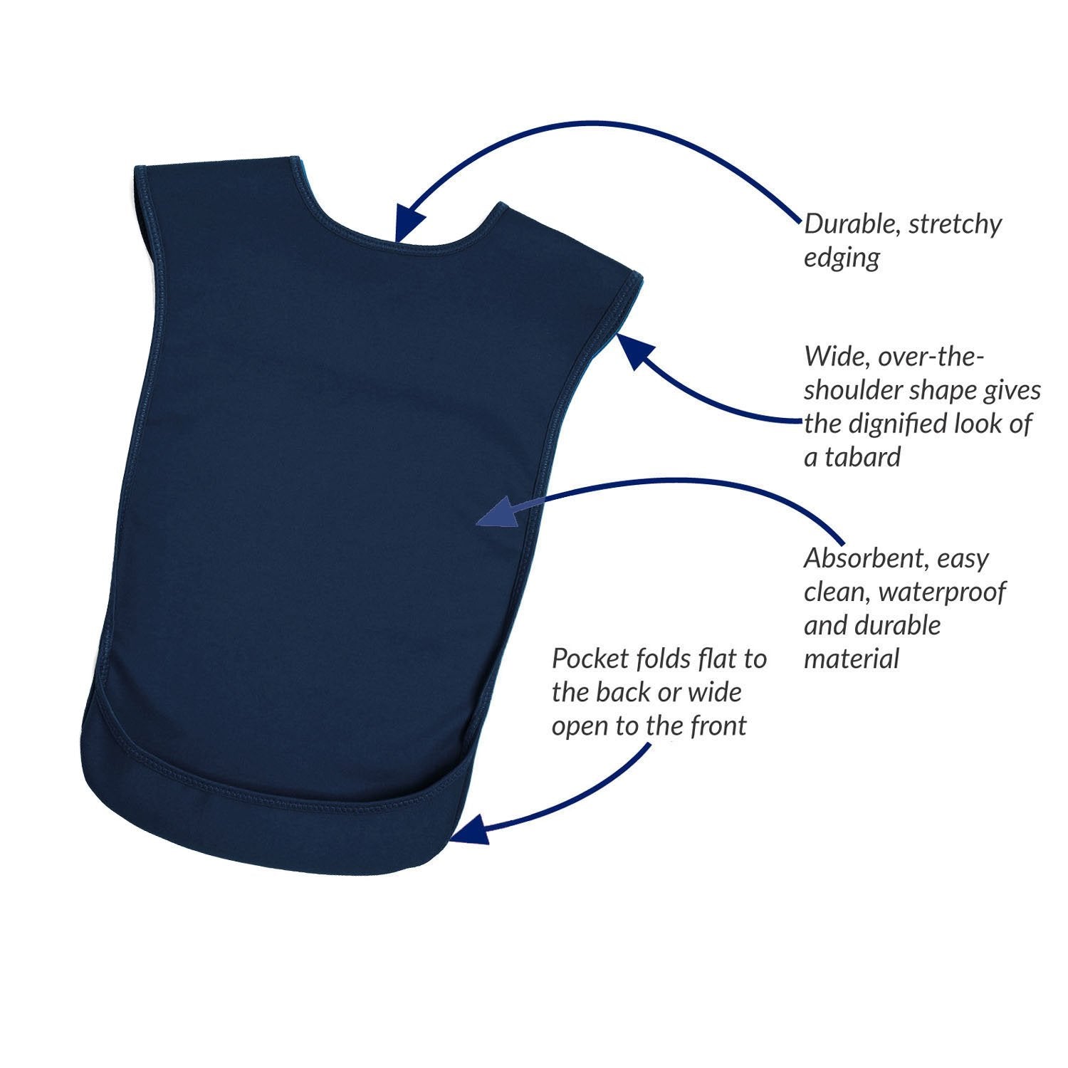 Care Designs Tabard adult bib Navy infographic