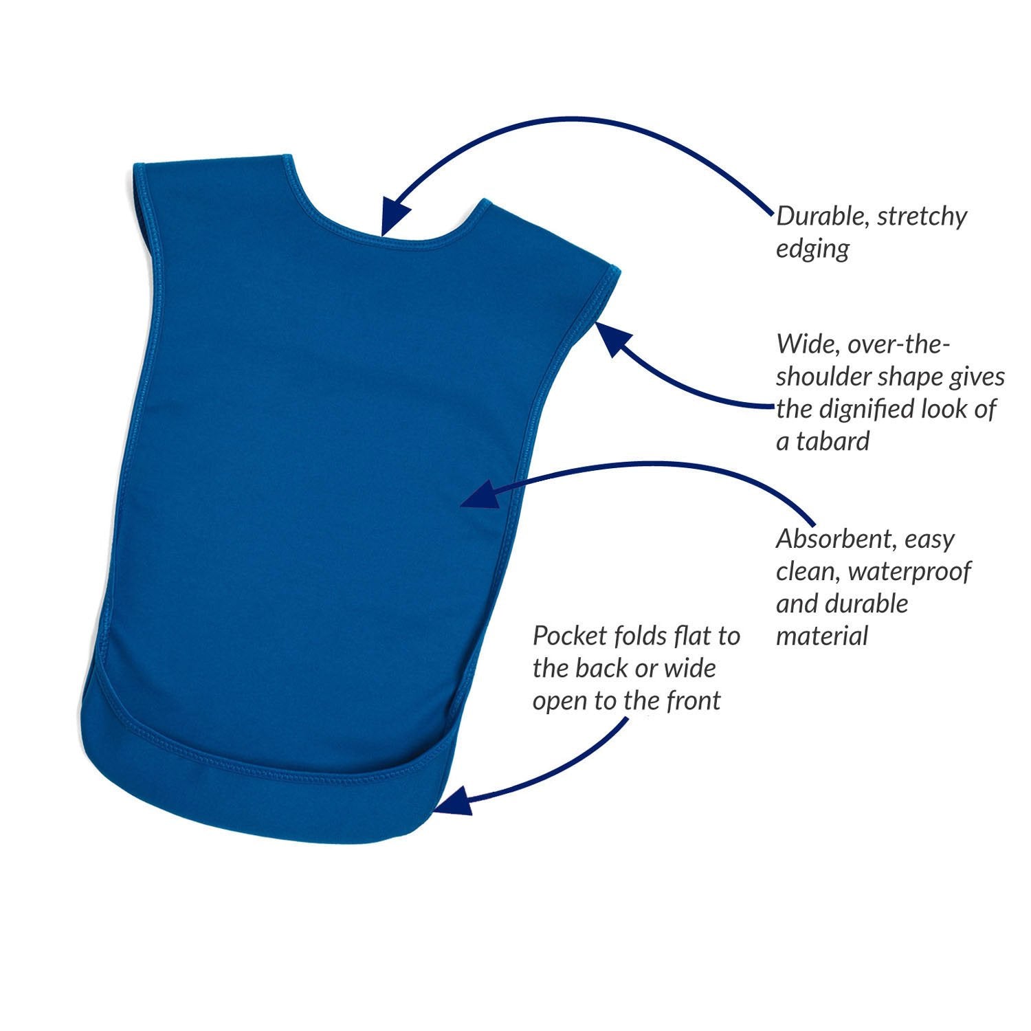Care Designs Tabard adult bib R BLUE infographic 2