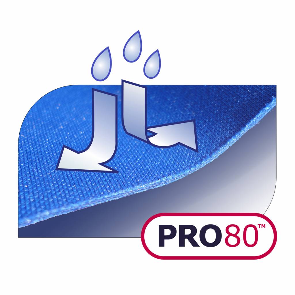 PRO80-section-1500x1500